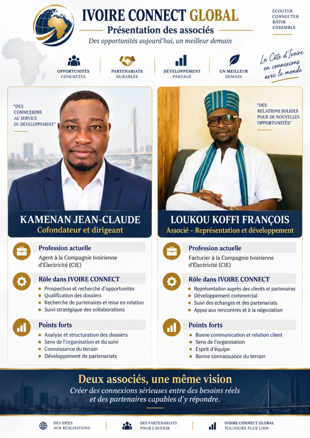 Kamenan Jean-Claude et Loukou Koffi François, associés d’IVOIRE CONNECT GLOBAL